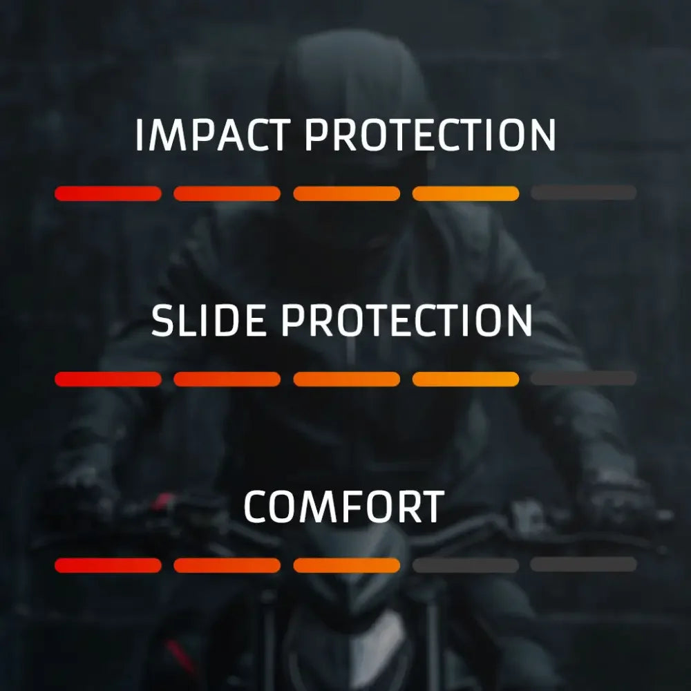 Black Armored Flannel