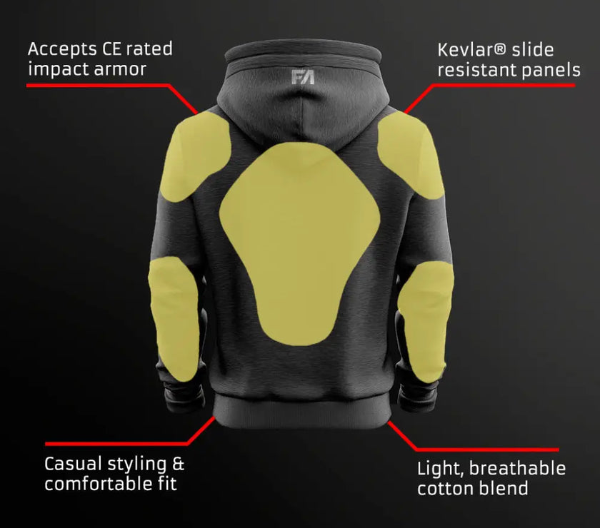 Spark Full-Zip
