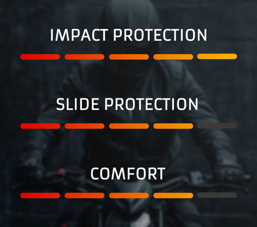 StreetFytr Armored Hoodie