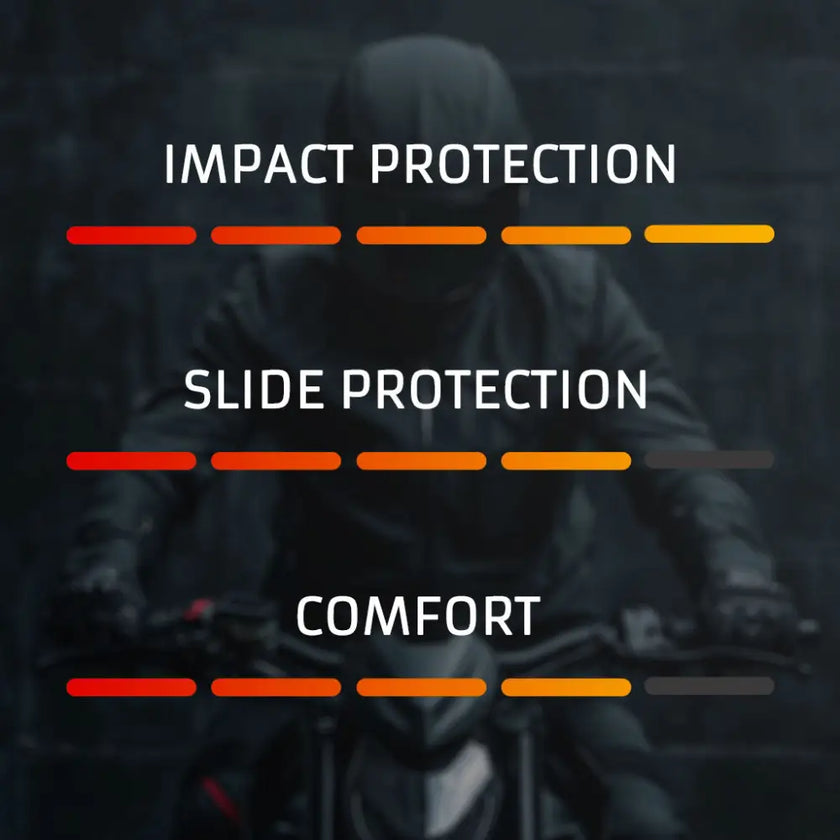StreetFytr Armored Hoodie